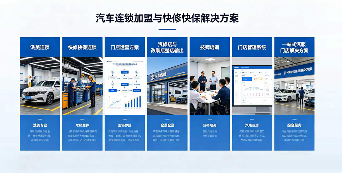 连锁加盟