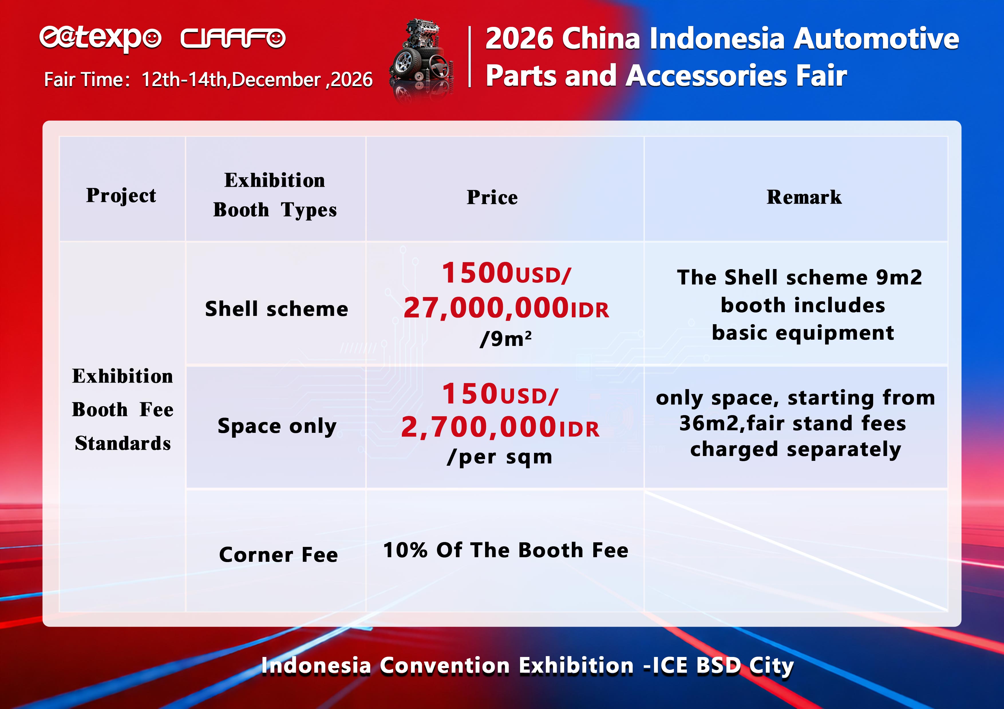 Exhibition Area Layout
